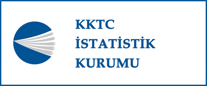 KKTC'de Haziran Ayı Enflasyonu Yüzde 2,29 Olarak Açıklandı