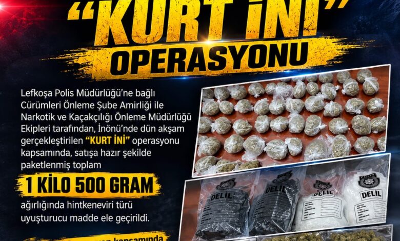 KKTC Genelinde Geniş Çaplı Uyuşturucu Operasyonları: 9 Kişi Tutuklandı
