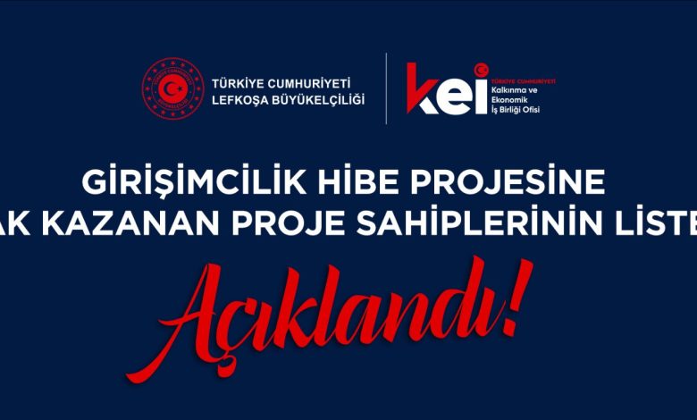 Türkiye Cumhuriyeti Destekli Girişimcilik Hibe Programı'nın Sonuçları Belli Oldu