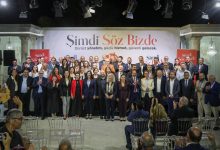 CUMHURİYETÇİ TÜRK PARTİSİ, MİLLETVEKİLİ ADAY ADAYLARININ TANITIM ETKİNLİKLERİNİ LEFKOŞA'DA TAMAMLADI