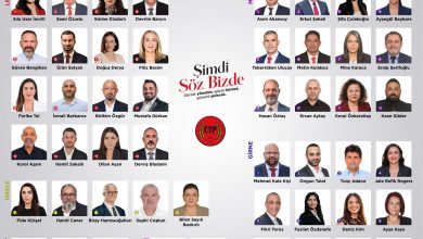 CTP’NİN 6 ARALIK GENEL SEÇİMLERİ MİLLETVEKİLİ ADAY LİSTESİ BELLİ OLDU