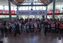 TDP'DE ADAY SIRALAMA KURULTAYI BAŞLADI