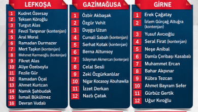 Halkın Partisi Milletvekili Adayları Belirlendi: Özersay "Güçlü Bir Kadroyla Göreve Haziriz" Dedi